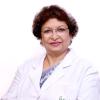 Ms. Ritu  Nehra
