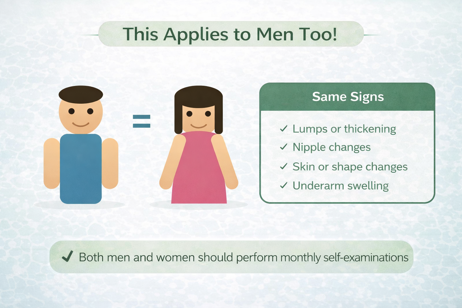 this applies to men