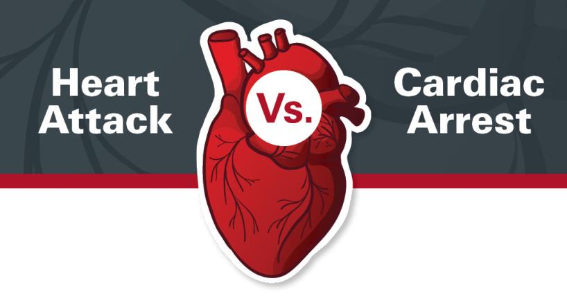 Difference between Heart attack and cardiac arrest - By Dr. Anil Saxena