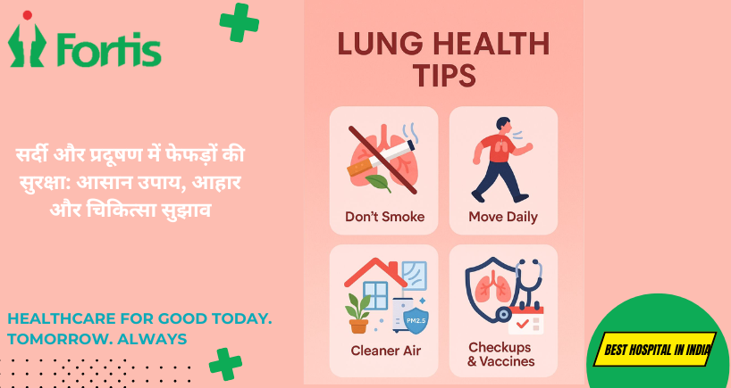सर्दी और प्रदूषण में फेफड़ों की सुरक्षा