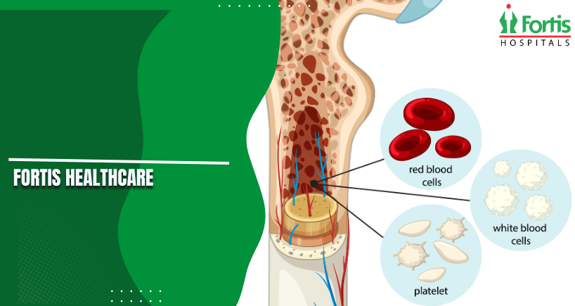 Symptoms of Ewing Sarcoma
