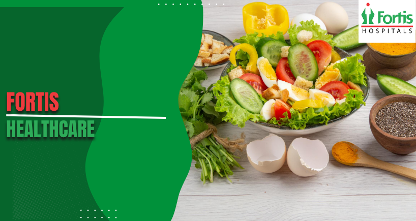 Low Inflammation Diet