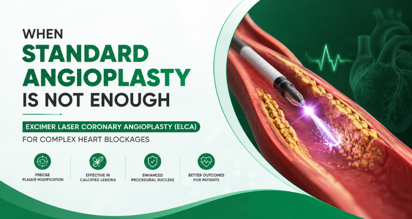 When Standard Angioplasty Is Not Enough