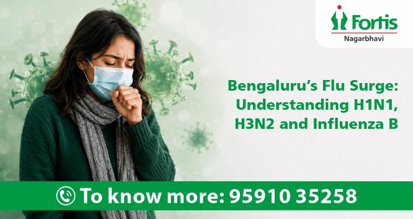 H1N1