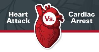 Difference between Heart attack and cardiac arrest - By Dr. Anil Saxena