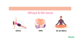 पीरियड लाने का उपाय