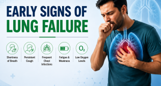 Early Signs of Lung Failure 