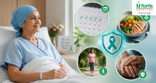 Recovery After Cancer Surgery - Timeline, Diet & Precautions