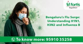 H1N1