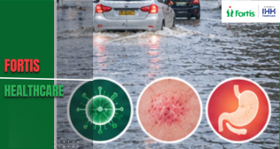 Gurugram Waterlogging
