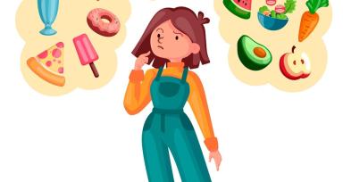 Food Allergy 