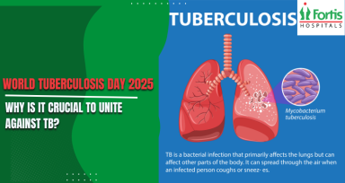 World Tuberculosis Day
