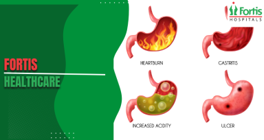 Proton Pump Inhibitors 
