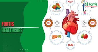  Heart Healthy During Cold 