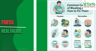 Common Causes of Bloating