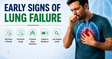 Early Signs of Lung Failure 