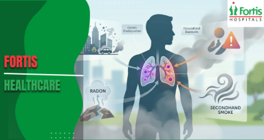 Signs of Liver Damage 