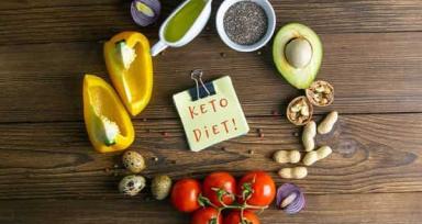 DOES KETOGENIC DIET AFFECT CHOLESTEROL?