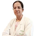 Dr. Chhavi  Agrawal