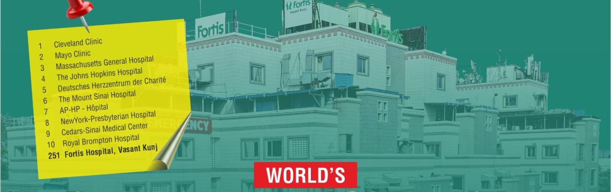  ‘World’s Best Specialized Hospitals 2026’ list, underscoring its 162nd Rank in Cardiology
