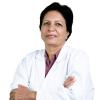 Dr. GEETHA K  PATIL